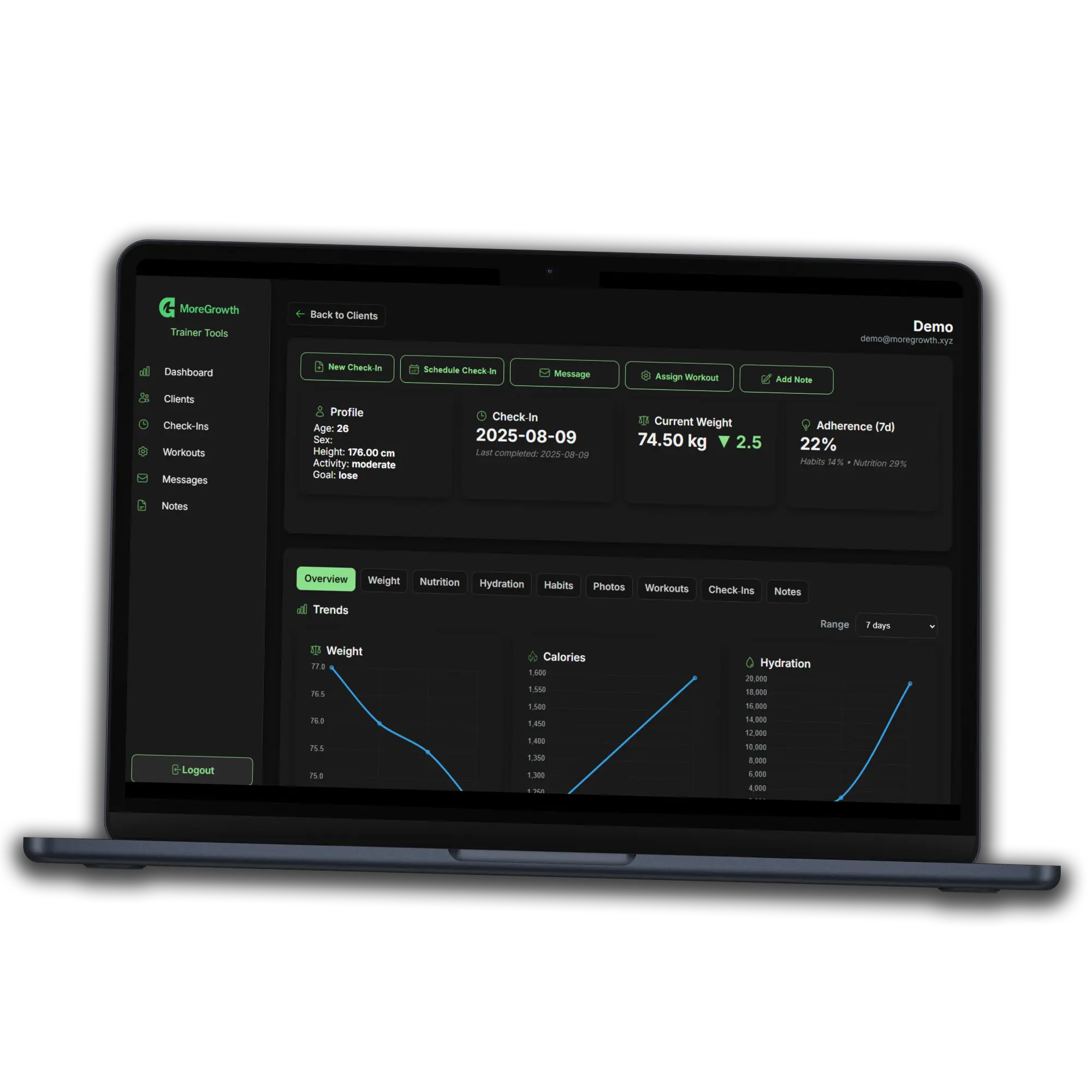 MoreGrowth dashboard on laptop